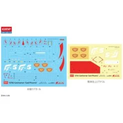 Academy Hobby Model Kits Gatchaman God Phoenix -Negozio Funko academy hobby model kits gatchaman god phoenix 2