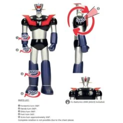 SD Toys Mazinger Z -Negozio Funko sd toys mazinger z 5